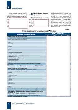 �.�. ��������-�������� (�� ���ʻ). ��������� � ����������� 
�������� ����������� ������-��������� ����� � ������������ ��������������� � 
������������� ��������