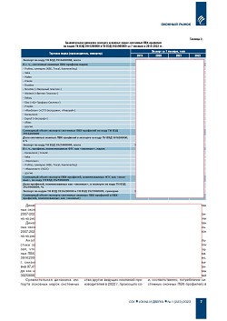 �.�. ��������-�������� (�� ���ʻ). ��������� � ����������� 
�������� ����������� ������-��������� ����� � ������������ ��������������� � 
������������� ��������