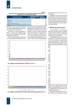 �.�. ��������-�������� (�� ���ʻ). ��������� � ����������� 
�������� ����������� ������-��������� ����� � ������������ ��������������� � 
������������� ��������