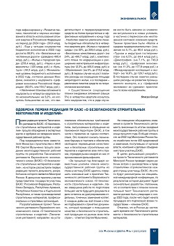 ������������ �������: ����� 2022 ����