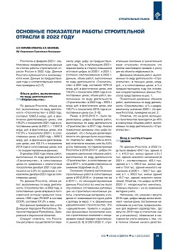 �.�. ��������-��������, �.�. ��������� (�� ���ʻ). 
�������� ���������� ������ ������������ ������� � 2022 ����