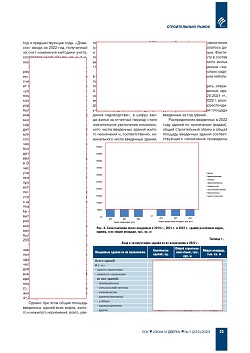 �.�. ��������-��������, �.�. ��������� (�� ���ʻ). 
�������� ���������� ������ ������������ ������� � 2022 ����