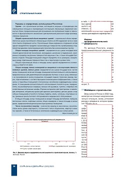 �.�. ��������-��������, �.�. ��������� (�� ���ʻ). 
�������� ���������� ������ ������������ ������� � 2022 ����