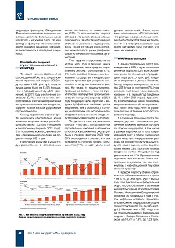 ������������� � ��������: ����� 2022 ����