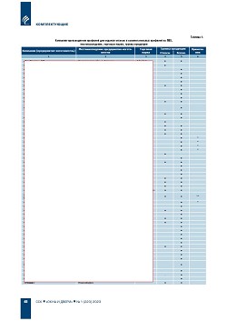 ����� ���-�������� ��� ������� ������� � ������� ������� � ��������������� 
��������. �����