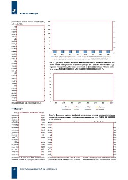 ����� ���-�������� ��� ������� ������� � ������� ������� � ��������������� 
��������. �����