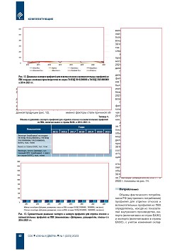 ����� ���-�������� ��� ������� ������� � ������� ������� � ��������������� 
��������. �����