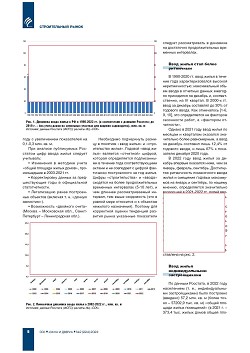 �.�. ��������-��������, �.�. ��������� (�� ���ʻ).
�������� ������������� � ������. 
��������, ���������, 
���������, �����������