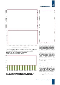 �.�. ��������-��������, �.�. ��������� (�� ���ʻ).
�������� ������������� � ������. 
��������, ���������, 
���������, �����������