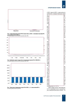 �.�. ��������-��������, �.�. ��������� (�� ���ʻ).
�������� ������������� � ������. 
��������, ���������, 
���������, �����������