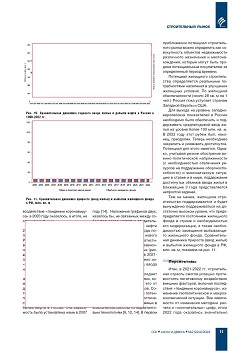 �.�. ��������-��������, �.�. ��������� (�� ���ʻ).
�������� ������������� � ������. 
��������, ���������, 
���������, �����������