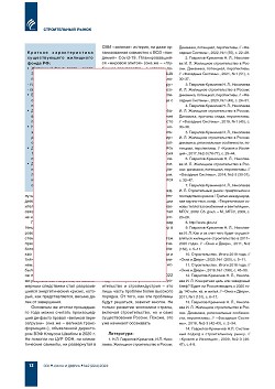 �.�. ��������-��������, �.�. ��������� (�� ���ʻ).
�������� ������������� � ������. 
��������, ���������, 
���������, �����������