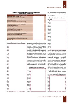 ��������� ��������� ��������� ��������