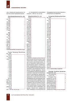 ��������� ��������� ��������� ��������