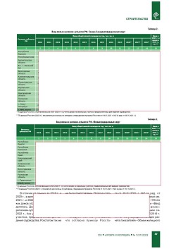 �.�. ��������-��������, �.�. ��������� (�� ���ʻ).
�������� ������������� � �������� ������. ��������, 
������������ �����������, �����������