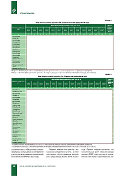 �.�. ��������-��������, �.�. ��������� (�� ���ʻ).
�������� ������������� � �������� ������. ��������, 
������������ �����������, �����������