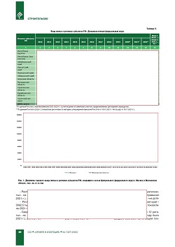 �.�. ��������-��������, �.�. ��������� (�� ���ʻ).
�������� ������������� � �������� ������. ��������, 
������������ �����������, �����������