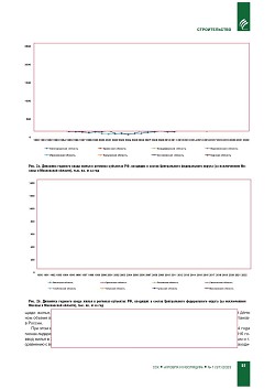 �.�. ��������-��������, �.�. ��������� (�� ���ʻ).
�������� ������������� � �������� ������. ��������, 
������������ �����������, �����������