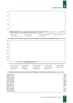 �.�. ��������-��������, �.�. ��������� (�� ���ʻ).
�������� ������������� � �������� ������. ��������, 
������������ �����������, �����������