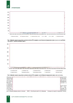 �.�. ��������-��������, �.�. ��������� (�� ���ʻ).
�������� ������������� � �������� ������. ��������, 
������������ �����������, �����������