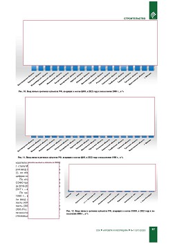 �.�. ��������-��������, �.�. ��������� (�� ���ʻ).
�������� ������������� � �������� ������. ��������, 
������������ �����������, �����������