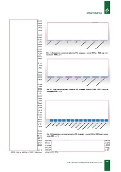 �.�. ��������-��������, �.�. ��������� (�� ���ʻ).
�������� ������������� � �������� ������. ��������, 
������������ �����������, �����������