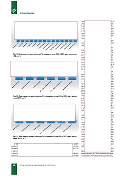 �.�. ��������-��������, �.�. ��������� (�� ���ʻ).
�������� ������������� � �������� ������. ��������, 
������������ �����������, �����������