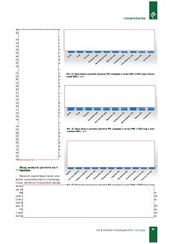 �.�. ��������-��������, �.�. ��������� (�� ���ʻ).
�������� ������������� � �������� ������. ��������, 
������������ �����������, �����������