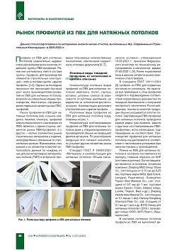 ����� �������� �� ��� 
��� �������� ��������