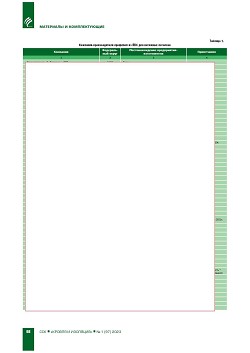 ����� �������� �� ��� 
��� �������� ��������