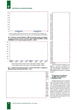 ����� �������� �� ��� 
��� �������� ��������