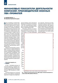 �.�. ��������-�������� (�� ���ʻ). ���������� ���������� ������������ 
��������-�������������� ������� ���-��������