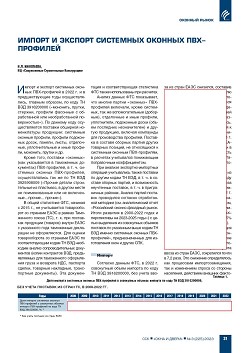 �.�. ��������� (�� ���ʻ). ������ � ������� ���������
������� ���-��������