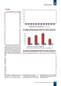 �.�. ��������� (�� ���ʻ). ������ � ������� ���������
������� ���-��������