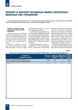 ������ � ������� �������� ����� ��������� ������� ���-��������