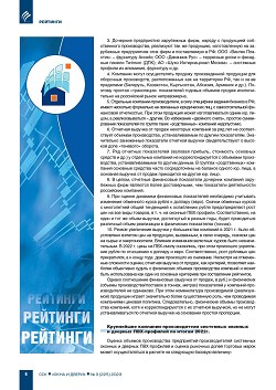 �������� ���-15, ���-20 ���������� ��������-�������������� ��������� 
������� � ������� ���-�������� �� ������ 2022 ����