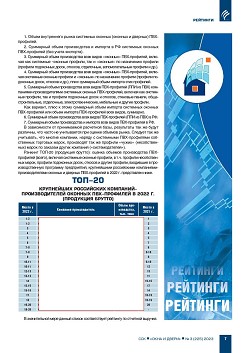 �������� ���-15, ���-20 ���������� ��������-�������������� ��������� 
������� � ������� ���-�������� �� ������ 2022 ����