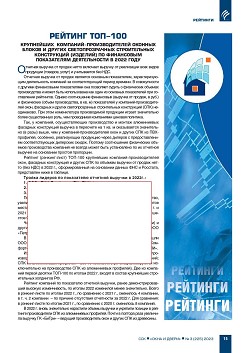 ������� ���-100 ���������� ��������-�������������� ������� ������ 
� ������ ��������������� ������������ ����������� (�������) 
�� ���������� ����������� ������������ � 2022 ����