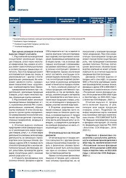 ������� ���-100 ���������� ��������-�������������� ������� ������ 
� ������ ��������������� ������������ ����������� (�������) 
�� ���������� ����������� ������������ � 2022 ����