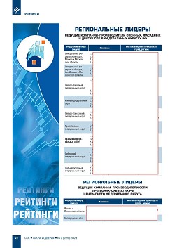 ������������ ������. ������� ��������-������������� � ����������� 
������� ��