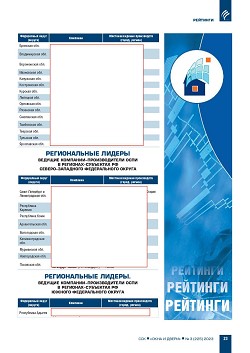 ������������ ������. ������� ��������-������������� � ����������� 
������� ��