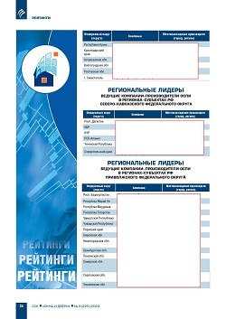 ������������ ������. ������� ��������-������������� � ����������� 
������� ��