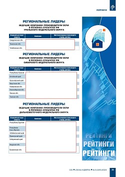 ������������ ������. ������� ��������-������������� � ����������� 
������� ��