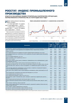 �������: ������ ������������� ������������ � ������ 
��������� ����� ������������ ���������� � ���������, 
������������ � �������������, � I ��������� 2023 ����