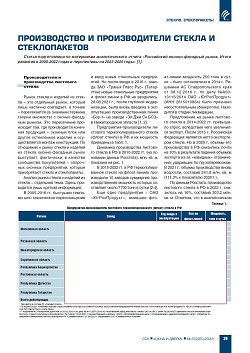 ������������ � ������������� ������ � �������������