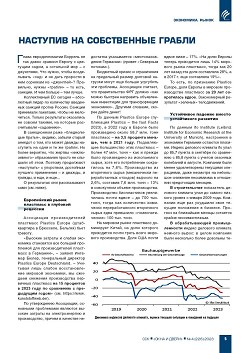 �������� �� ����������� ������