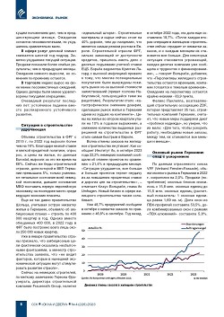 �������� �� ����������� ������