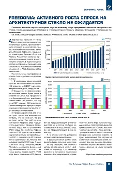 Freedonia: ��������� ����� ������ 
�� ������������� ������ �� ���������