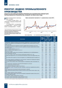 �������: ������ ������������� ������������ � ������ 
��������� ����� ������������ ���������� � ���������, 
������������ � �������������, 
� ������-������� 2023 ����