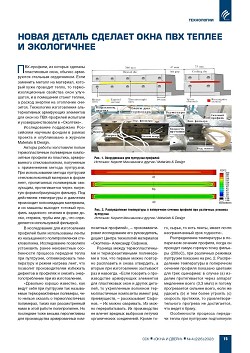 ����� ������ ������� ���� ��� ������ � �����������